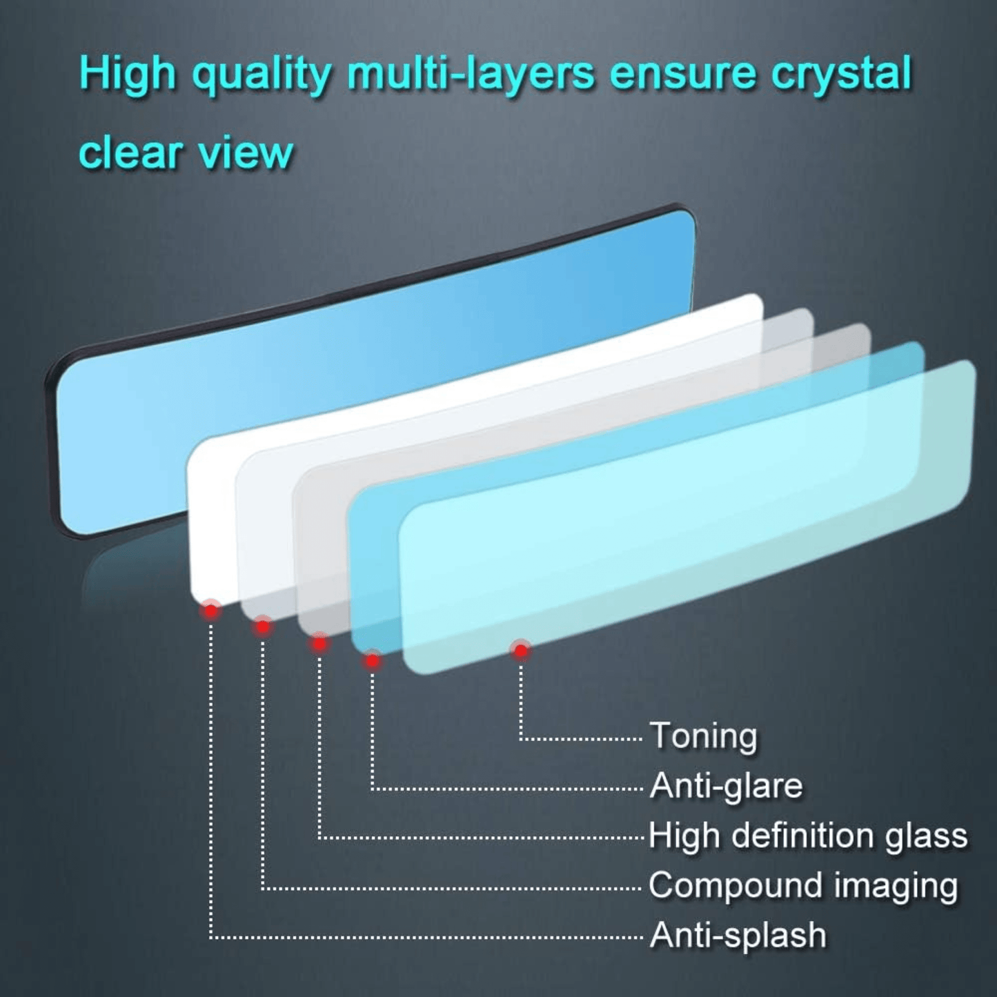 Panoramic Rear-View Mirror (Clip On) with GlareCut Technology™