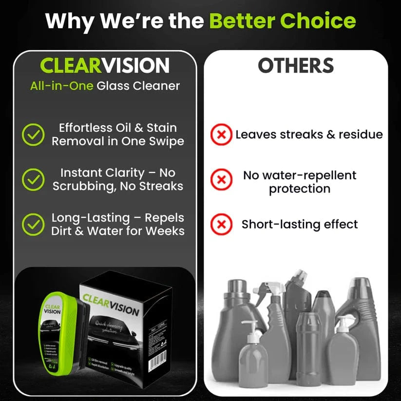 ClearVision™ Ultimate Clarity in Any Weather