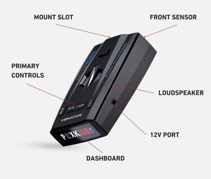 R40 Laser & Radar Detector™