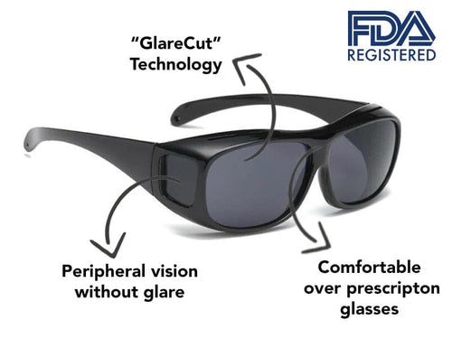 SunGlare Glasses with "GlareCut" Technology (Safe Daytime Driving)