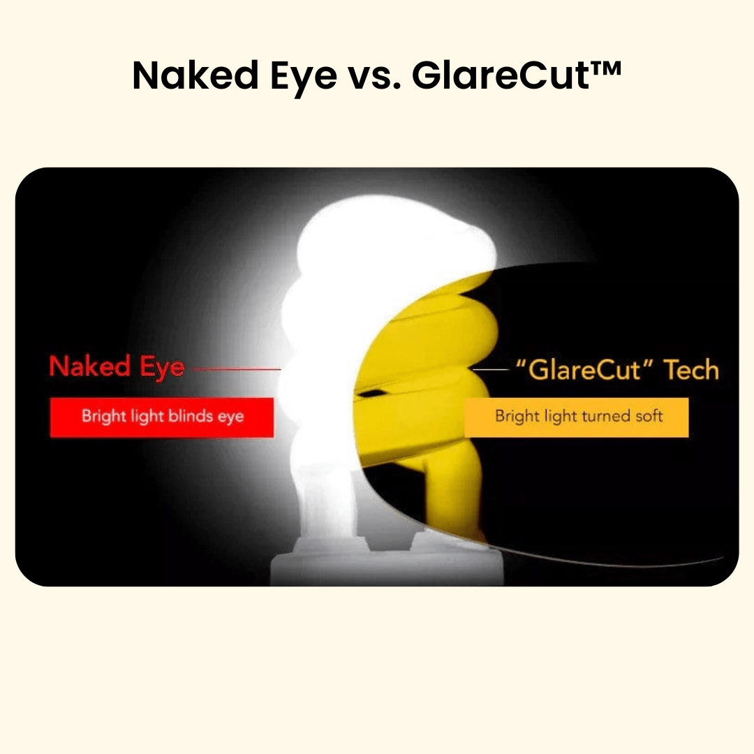 Headlight Glasses™ with GlareCut Technology